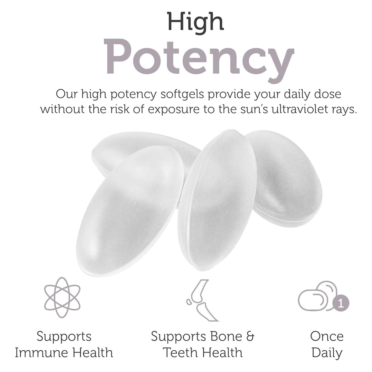 Vitamin D3 10,000 IU (250) Softgels