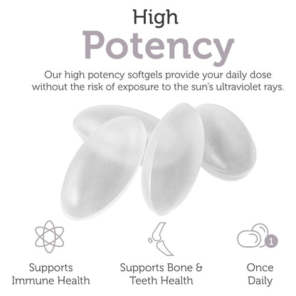 Vitamin D3 10,000 IU (250) Softgels