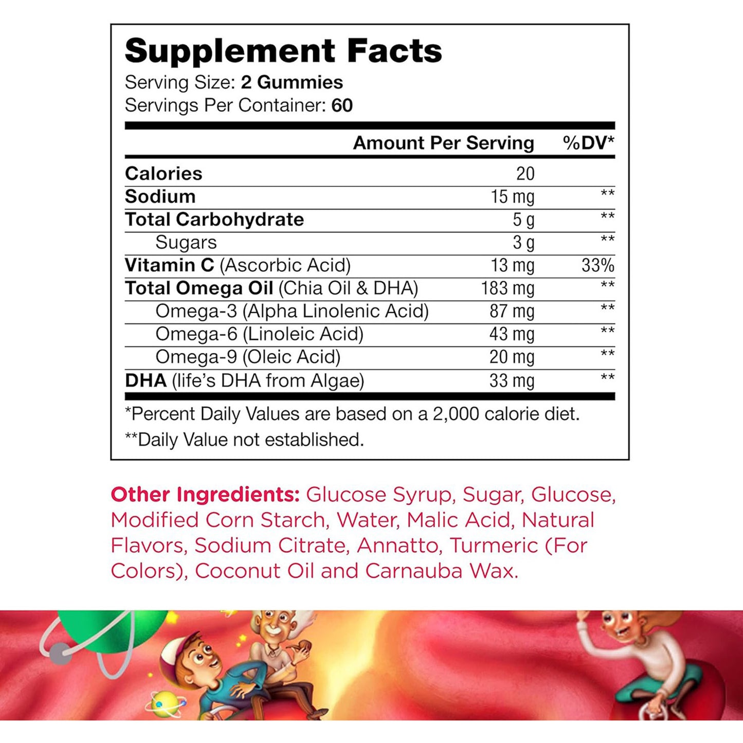 Omega 3 Gummies (120)